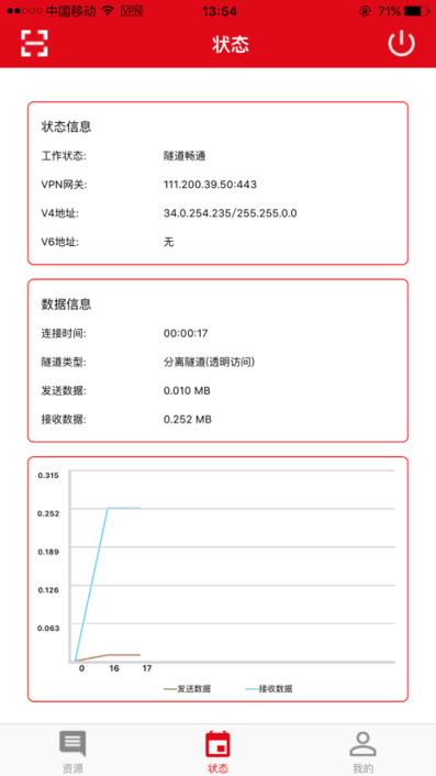 安全接入app