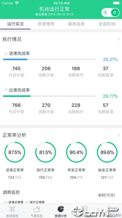 浦东准点app