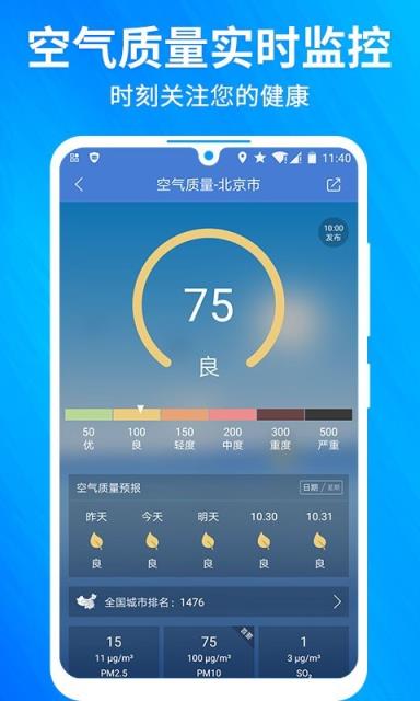 果园天气预报
