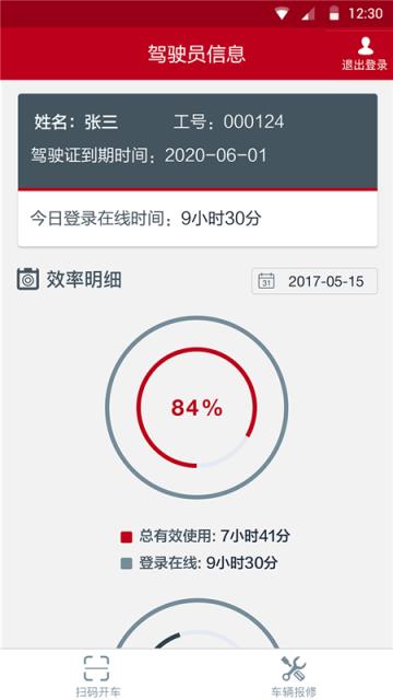 林德智联·司机