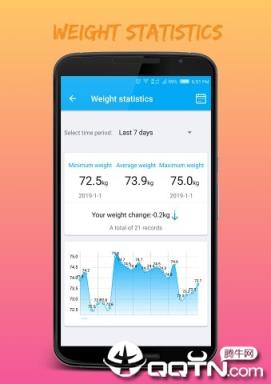 体重日记
