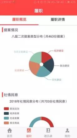 黑龙江政协app