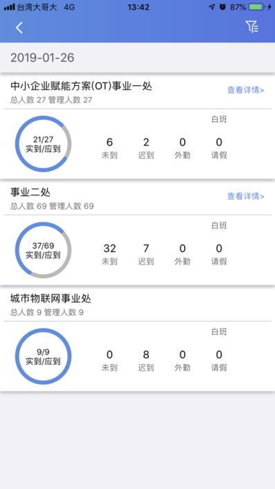 富人员app