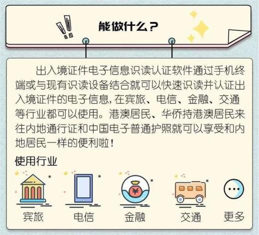 证件查验app