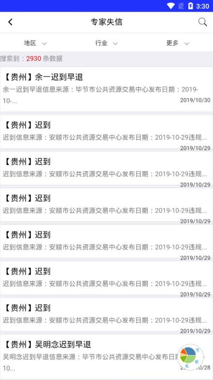 集点失信查app
