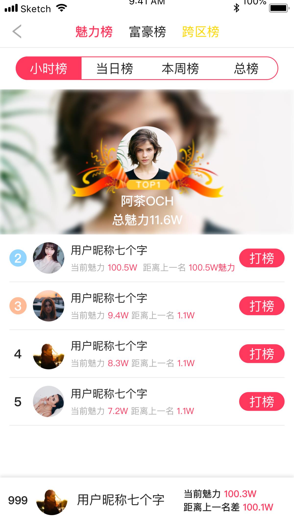皮皮猪直播
