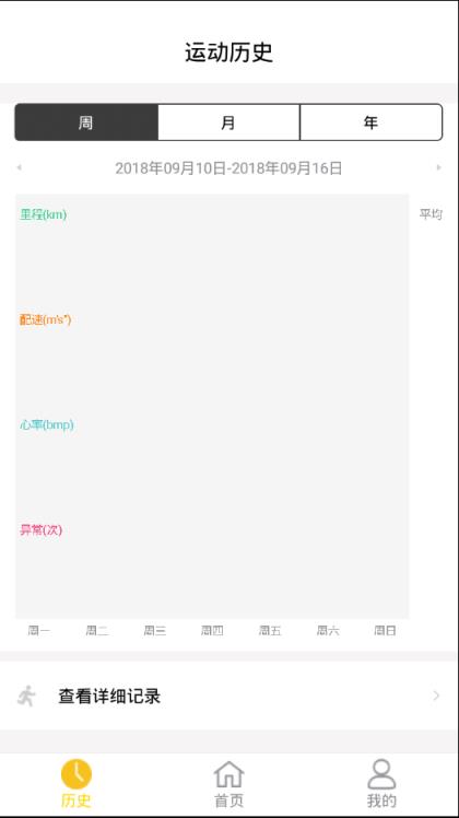 红豆心电衣安卓版