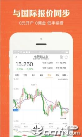 鑫汇宝贵金属app