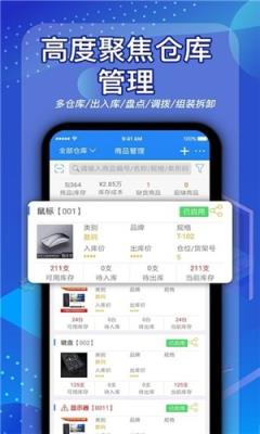 二八管理
