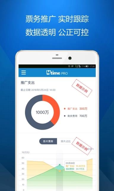 时光网专业版APP