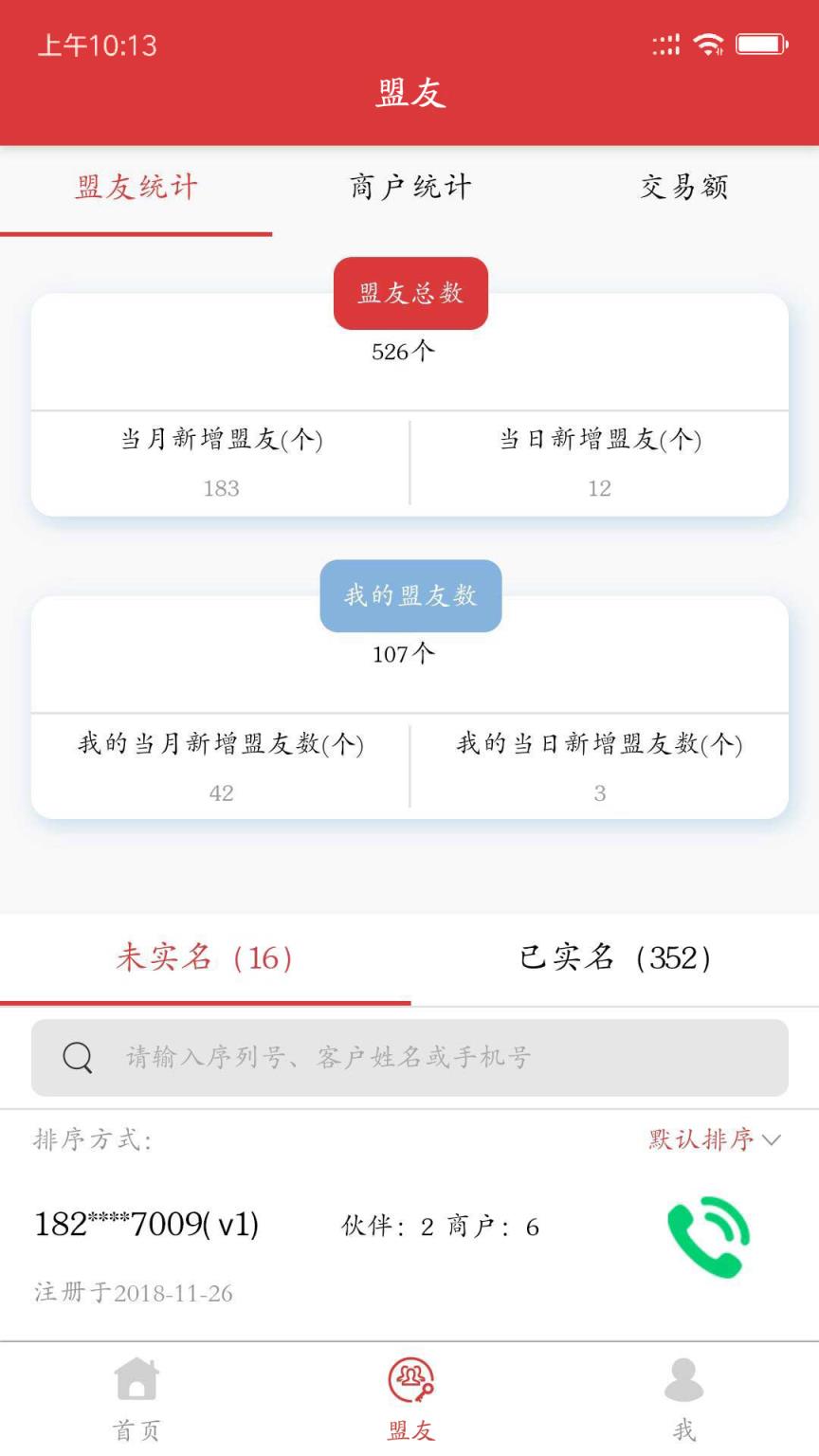友米联盟