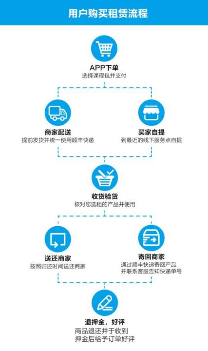 格物斯坦