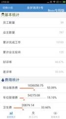 物业Boss(智慧社区管理平台)