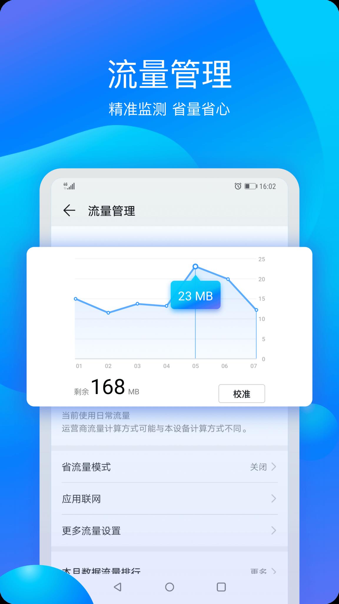 华为手机管家app
