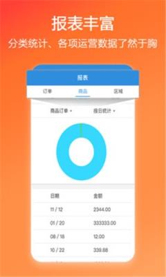 店货通
