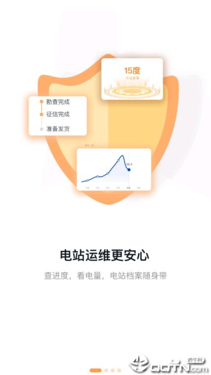 光良
