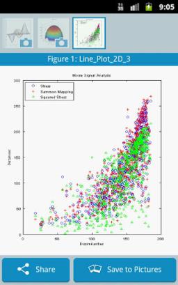 MATLAB Mobile app