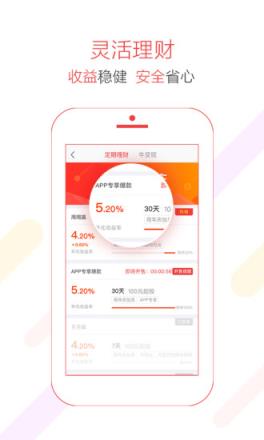 途牛金服App