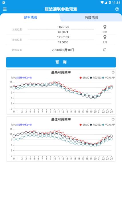 短波预测app