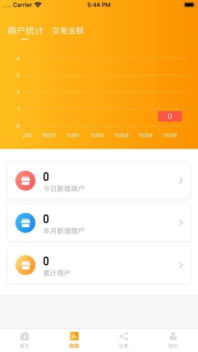 付惠吧app