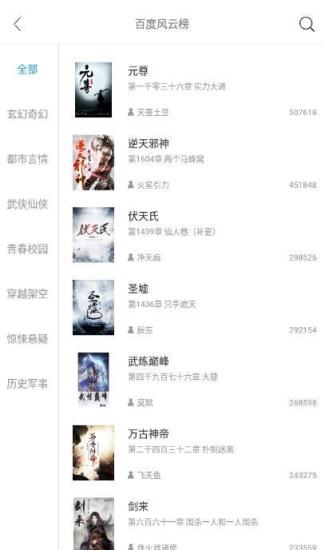 去搜书
