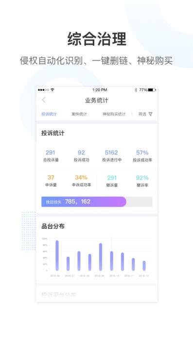 简之app(知识产权保护)
