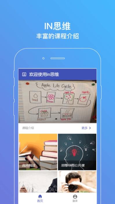 IN思维app
