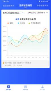 童行人
