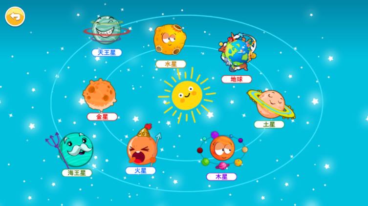 宝宝知道太阳系