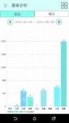 云端记账本换手机也能看到