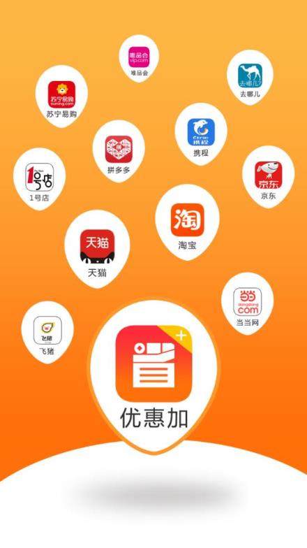 优惠加app