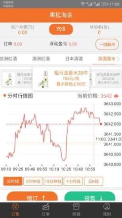 果粒淘金