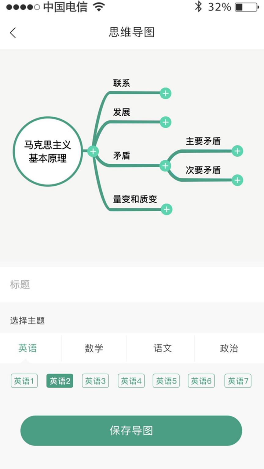 Rmind思维导图app