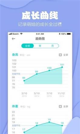 长高了孩子身高记录软件