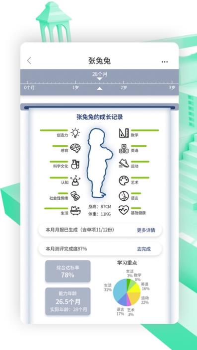 小橡树app(幼教助手)