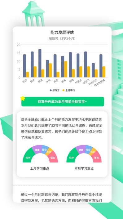 小橡树app(幼教助手)