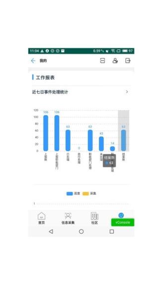 南沙网格采集(网格化采集管理)