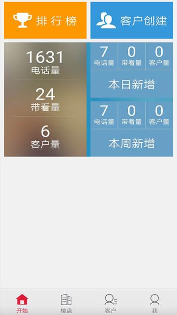 红房新房app