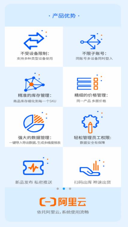 聚货通商品管理