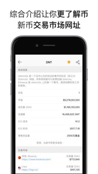 MyToken官方