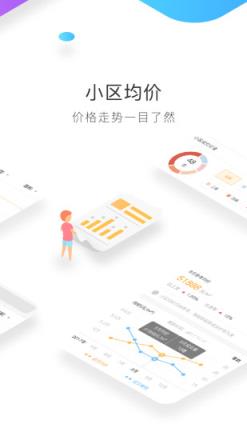 合富置业
