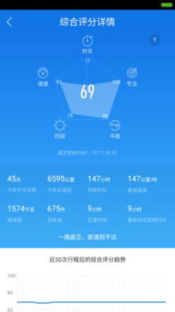 乐乘app
