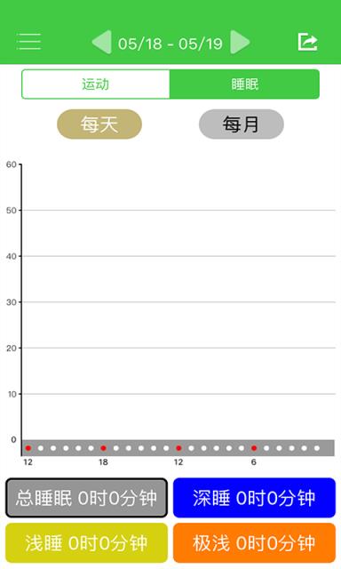 海尔智慧手环
