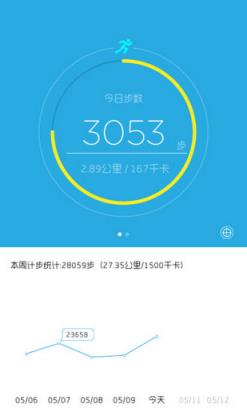 iwear智能手环app