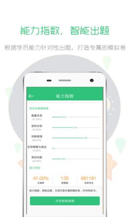 行测一点通app