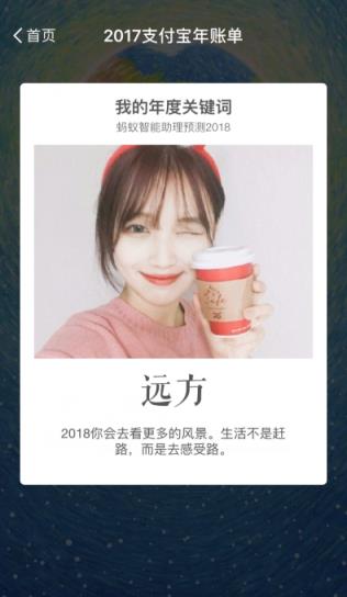 我的年度关键词生成软件