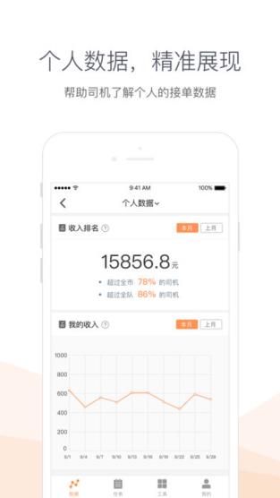 滴滴专车司机助手