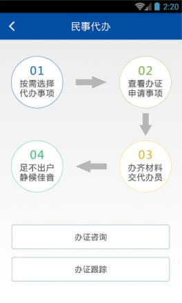 重庆群工app