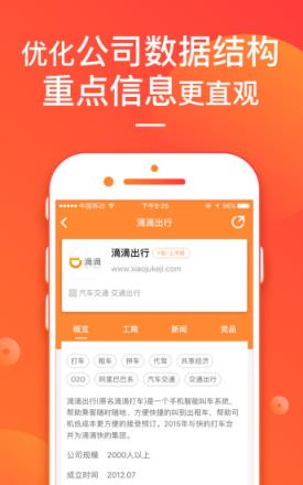 IT桔子app