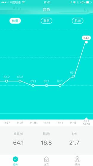智能脂肪秤app